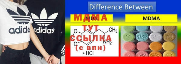 гидропоника Горно-Алтайск